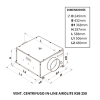 Ventilador Centrífugo en Línea Airolite KSB 250