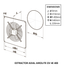 EXTRACTOR AXIAL AIROLITE OV 4E 400