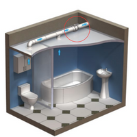 Ventilador Helicocentrífugo en Línea Airolite TT 250 PRO