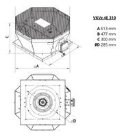 Ventilador Centrífugo de Tejado Airolite VKVz 4E 310